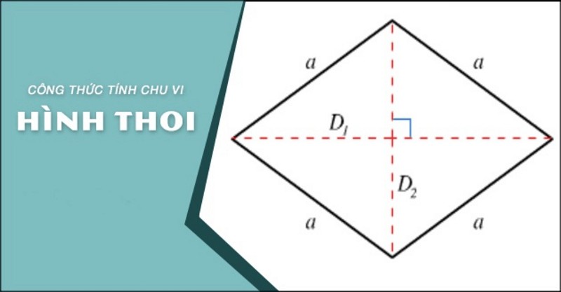 X1 Bình Nhân X2 Bình: Giải Pháp, Bài Tập &amp; Ứng Dụng Chi Tiết