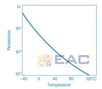 Mô Hình NaCl: Hướng Dẫn Chi Tiết và Ứng Dụng Thực Tế