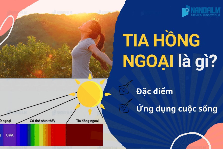 Bản Chất Tia Hồng Ngoại Là Gì? Ứng Dụng và Tác Hại Chi Tiết Bản Chất Tia Hồng Ngoại Là Gì? Ứng Dụng và Tác Hại Chi Tiết