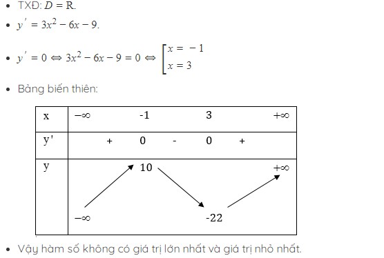 Phương pháp giải giá trị lớn nhất nhỏ nhất toán 12 giá trị lớn nhất nhỏ nhất của hàm số