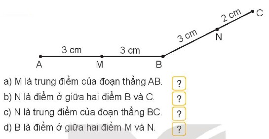 Hình Bên Có Mấy Góc Vuông Lớp 3? Cách Nhận Biết Góc Vuông Hình Bên Có Mấy Góc Vuông Lớp 3? Cách Nhận Biết Góc Vuông
