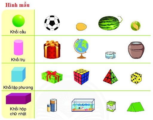 Lon nước ngọt