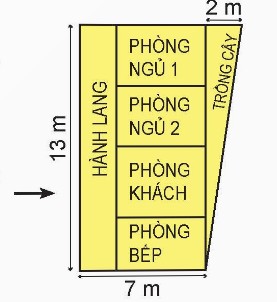 **Cho Hình Thang Vuông ABCD Có Kích Thước Như Hình Vẽ Bên: Giải Đáp Chi Tiết** **Cho Hình Thang Vuông ABCD Có Kích Thước Như Hình Vẽ Bên: Giải Đáp Chi Tiết**