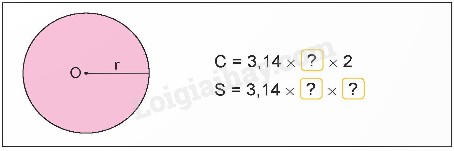 Diện Tích, Chu Vi Hình Tròn Tâm O: Công Thức, Bài Tập, Ứng Dụng