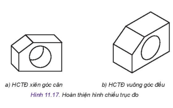 Oxit Axit, Oxit Bazơ Là Gì? Phân Loại, Tính Chất và Ứng Dụng