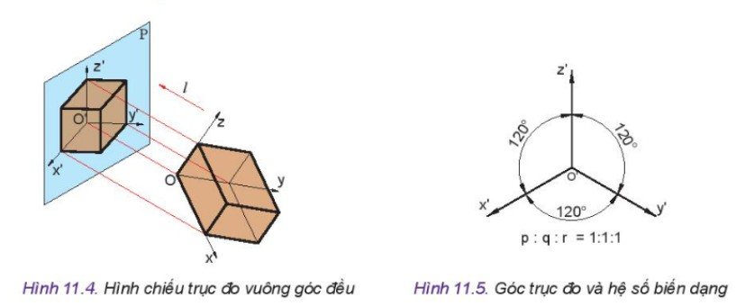 Oxit Axit, Oxit Bazơ Là Gì? Phân Loại, Tính Chất và Ứng Dụng