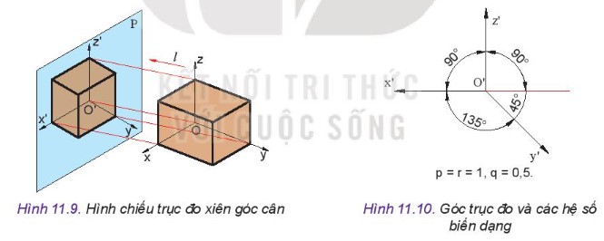 Oxit Axit, Oxit Bazơ Là Gì? Phân Loại, Tính Chất và Ứng Dụng