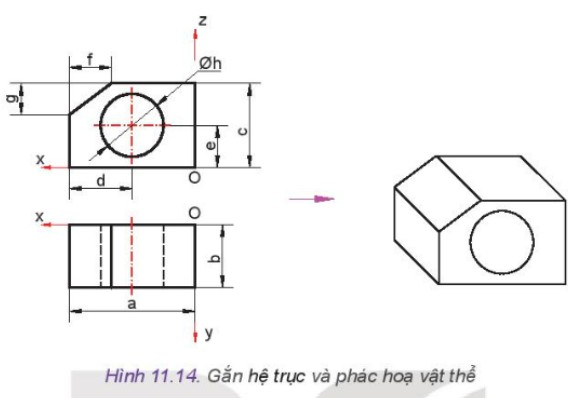 Oxit Axit, Oxit Bazơ Là Gì? Phân Loại, Tính Chất và Ứng Dụng