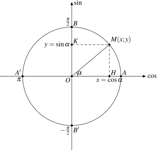 Cách Tính Đường Chéo Hình Chữ Nhật: Công Thức, Ví Dụ &amp; Ứng Dụng