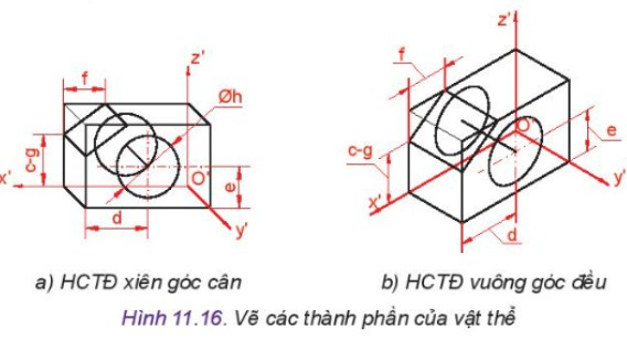 Oxit Axit, Oxit Bazơ Là Gì? Phân Loại, Tính Chất và Ứng Dụng