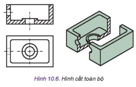 Tìm m Để Hàm Số Đồng Biến Trên R? Bí Quyết Giải Nhanh!