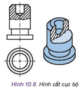 Tìm m Để Hàm Số Đồng Biến Trên R? Bí Quyết Giải Nhanh!
