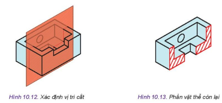 Tìm m Để Hàm Số Đồng Biến Trên R? Bí Quyết Giải Nhanh!