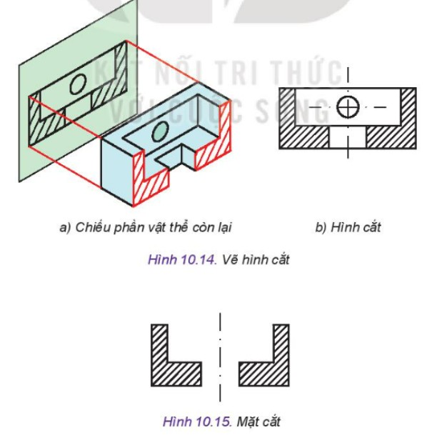 Tìm m Để Hàm Số Đồng Biến Trên R? Bí Quyết Giải Nhanh!