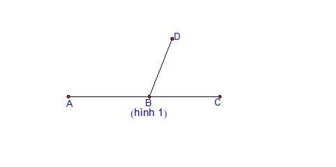 **Tính Chất 3 Điểm Thẳng Hàng: Bí Quyết Chứng Minh & Bài Tập Áp Dụng** **Tính Chất 3 Điểm Thẳng Hàng: Bí Quyết Chứng Minh & Bài Tập Áp Dụng**