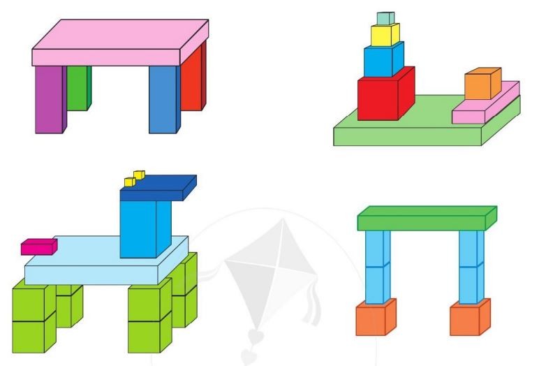 Các Khối Hình Học Cơ Bản