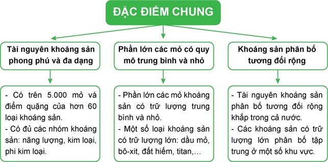 **Có Mấy Loại Tỷ Lệ Bản Đồ? Giải Đáp Chi Tiết Từ A Đến Z**