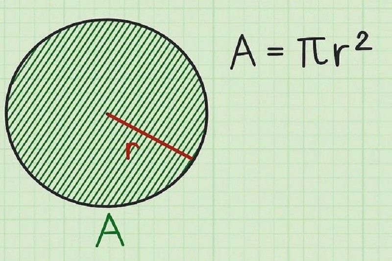 Bán Kính Hình Tròn Là Gì? Công Thức & Cách Tính Chi Tiết Nhất Bán Kính Hình Tròn Là Gì? Công Thức & Cách Tính Chi Tiết Nhất