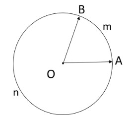 **Góc Lượng Giác Là Gì? Tổng Quan Kiến Thức Về Góc Lượng Giác** **Góc Lượng Giác Là Gì? Tổng Quan Kiến Thức Về Góc Lượng Giác**