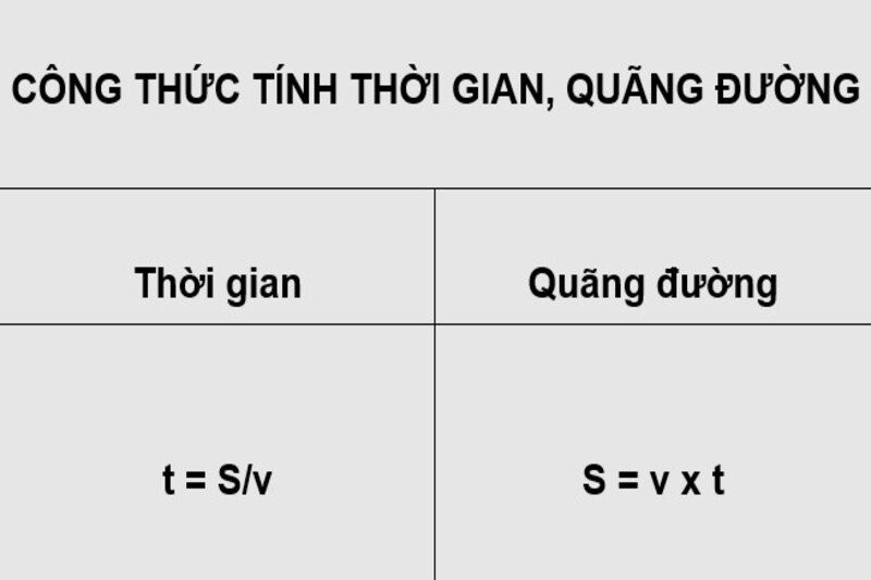 **Văn Hóa Phục Hưng Là Phong Trào Gì? Bắt Nguồn Từ Nước Nào?**