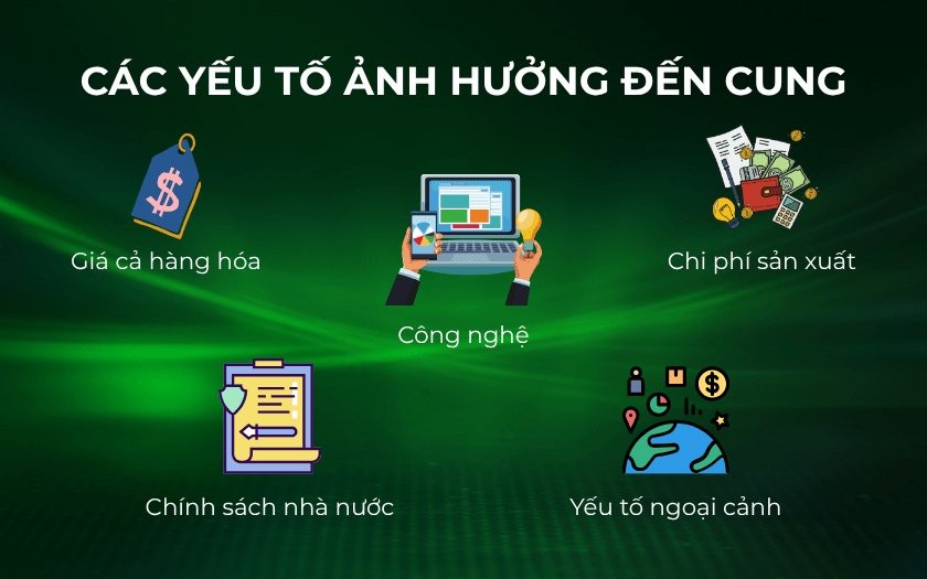 K2CO3 + H2SO4: Phản Ứng Hóa Học, Ứng Dụng &amp; Lưu Ý Quan Trọng?