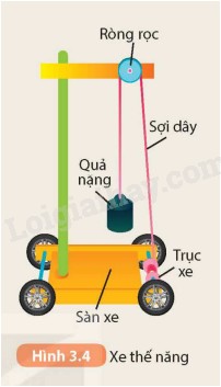 Chọn Mốc Thế Năng Tại Mặt Đất: Khi Vật Rơi Tự Do Thì Sao? Chọn Mốc Thế Năng Tại Mặt Đất: Khi Vật Rơi Tự Do Thì Sao?