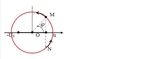 Cách Tính Đường Chéo Hình Chữ Nhật: Công Thức, Ví Dụ &amp; Ứng Dụng