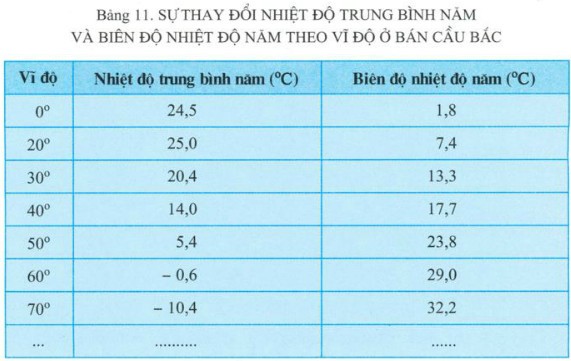 Chuyển Động Thẳng Đều Có Gì Đặc Biệt? Giải Thích Chi Tiết Nhất