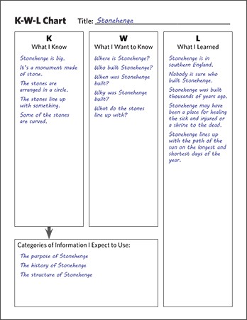 What Is A Master Plan? A Comprehensive Guide For Vietnamese Readers