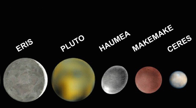 Các hành tinh lùn: Ceres, Pluto, Eris, Haumea và Makemake