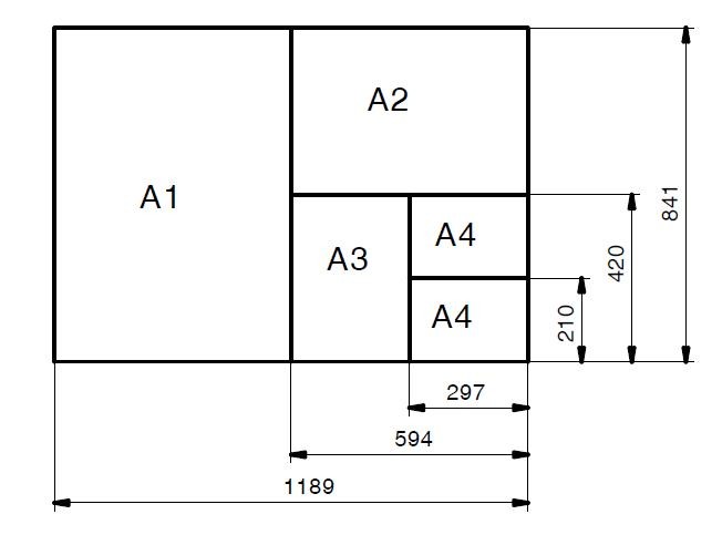 Khung Tên A1 Trong Bản Vẽ Kỹ Thuật: Kích Thước, Tiêu Chuẩn & Cách Vẽ? Khung Tên A1 Trong Bản Vẽ Kỹ Thuật: Kích Thước, Tiêu Chuẩn & Cách Vẽ?