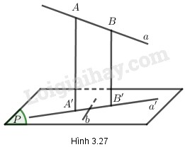Đường Thẳng Vuông Góc Mặt Phẳng: Định Nghĩa, Tính Chất & Ứng Dụng Đường Thẳng Vuông Góc Mặt Phẳng: Định Nghĩa, Tính Chất & Ứng Dụng