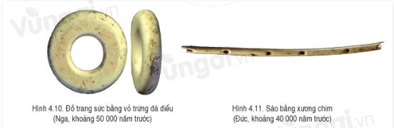 **Tiếng Việt Bài 30B**: Vẻ Đẹp Người Phụ Nữ Việt Nam Qua Trang Phục?