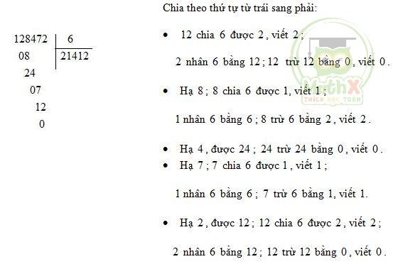 **Tính Chất Kết Hợp Của Phép Chia: Bí Quyết Giải Toán Nhanh Chóng** **Tính Chất Kết Hợp Của Phép Chia: Bí Quyết Giải Toán Nhanh Chóng**