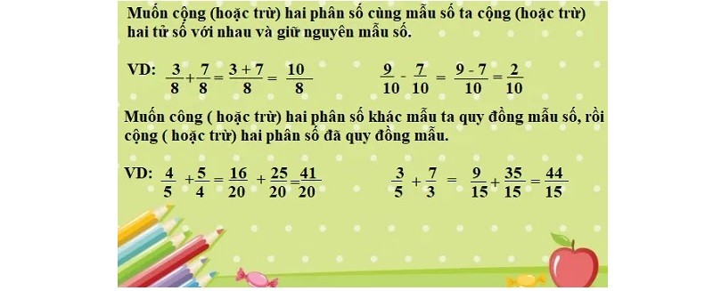 Bí Quyết Cộng Hai Phân Số Cùng Tử Số Nhanh Chóng Và Chính Xác Bí Quyết Cộng Hai Phân Số Cùng Tử Số Nhanh Chóng Và Chính Xác