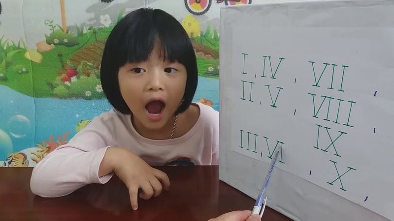 Ứng dụng số la mã trong kiến trúc