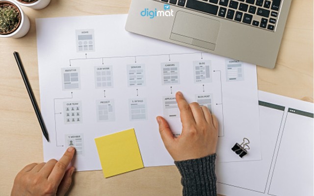 Vẽ Sitemap Website: Hướng Dẫn Chi Tiết A-Z Cho Người Mới Bắt Đầu Vẽ Sitemap Website: Hướng Dẫn Chi Tiết A-Z Cho Người Mới Bắt Đầu