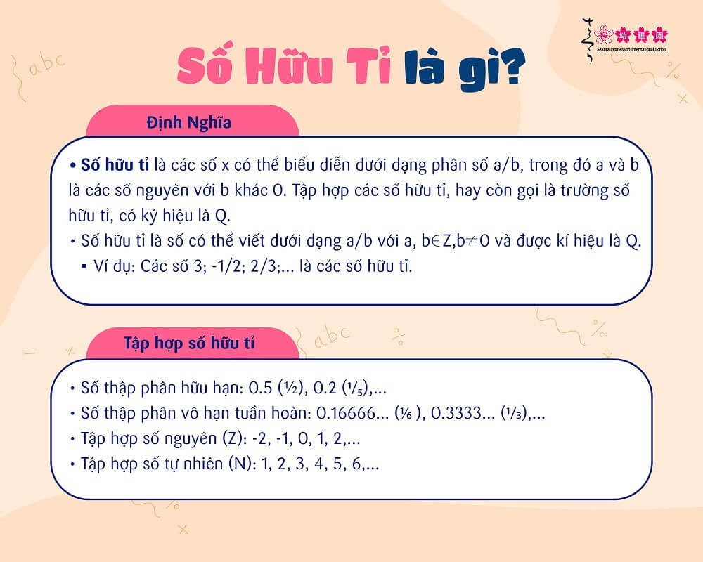 Tập Hợp Số Hữu Tỉ Được Kí Hiệu Là Gì? Giải Thích Chi Tiết Tập Hợp Số Hữu Tỉ Được Kí Hiệu Là Gì? Giải Thích Chi Tiết