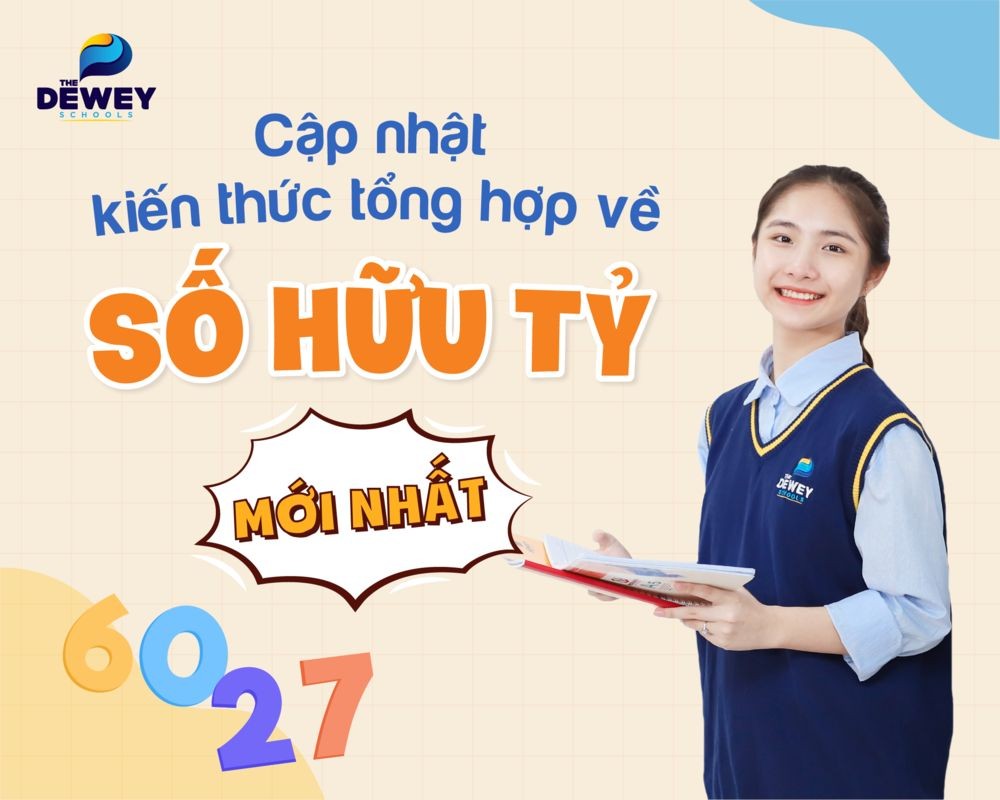 Phân Số Thuộc Tập Hợp Nào? Giải Thích Chi Tiết & Bài Tập Phân Số Thuộc Tập Hợp Nào? Giải Thích Chi Tiết & Bài Tập