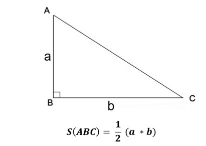 Tây Tiến Dàn Ý Phân Tích Chi Tiết, Bám Sát Cấu Trúc, Đạt Điểm Cao