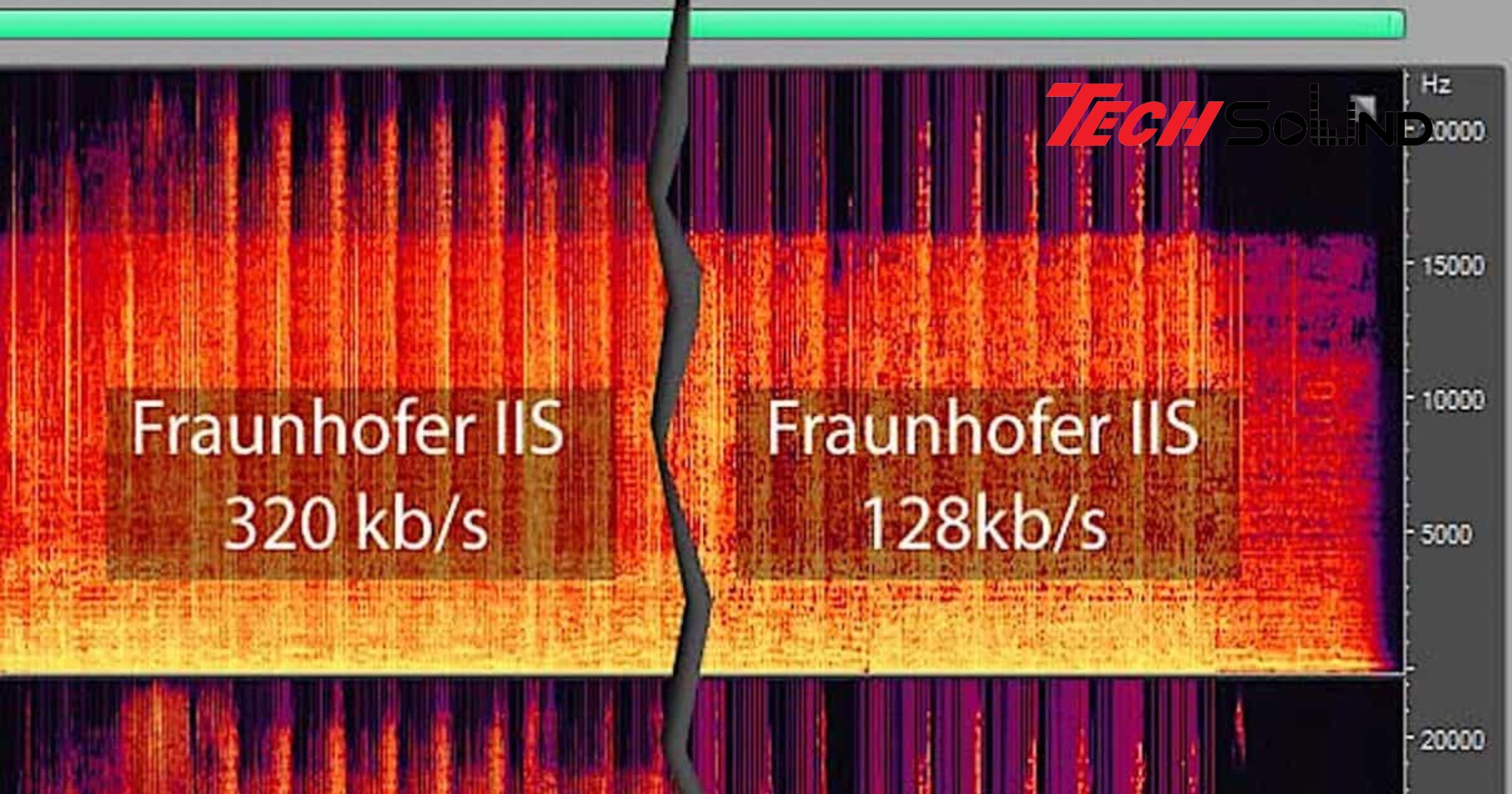 Kbps Là Gì? Ý Nghĩa, Ứng Dụng Và So Sánh Chi Tiết Nhất Kbps Là Gì? Ý Nghĩa, Ứng Dụng Và So Sánh Chi Tiết Nhất