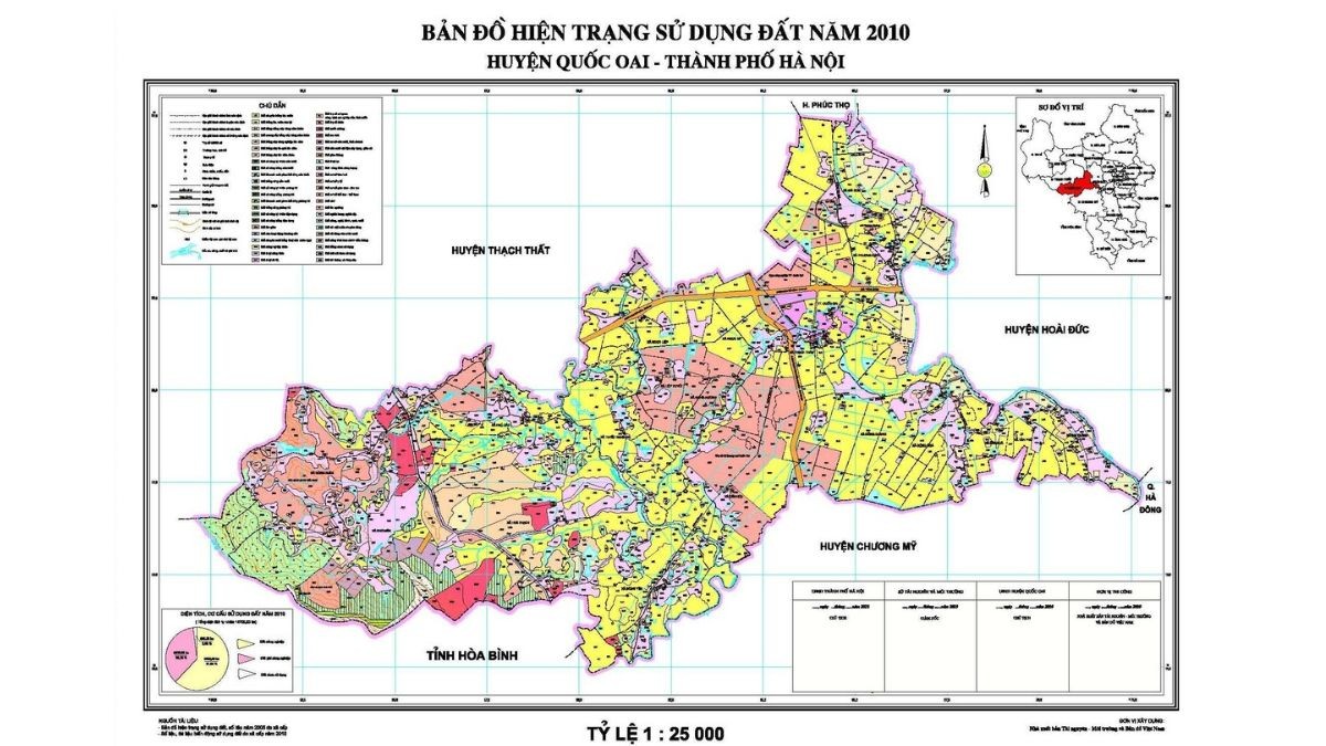 Có mấy loại tỷ lệ bản đồ – tỷ lệ số