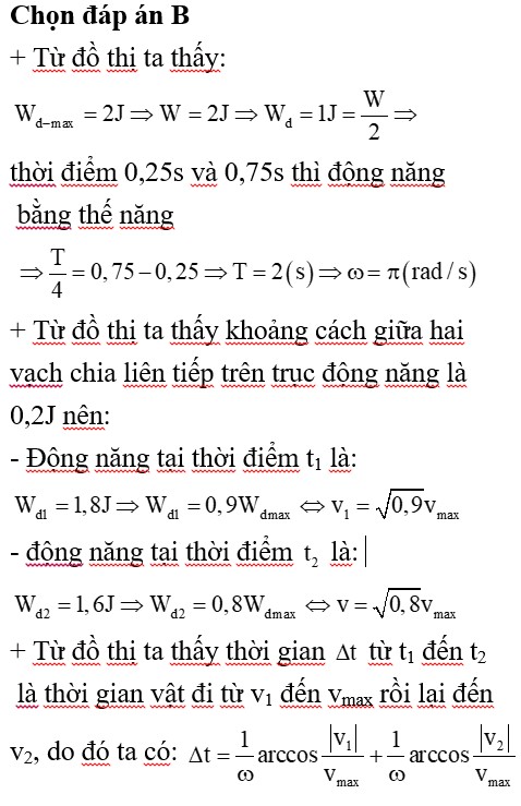 Chu Kỳ Dao Động Điều Hòa Của Con Lắc Lò Xo Phụ Thuộc Vào Yếu Tố Nào? Chu Kỳ Dao Động Điều Hòa Của Con Lắc Lò Xo Phụ Thuộc Vào Yếu Tố Nào?