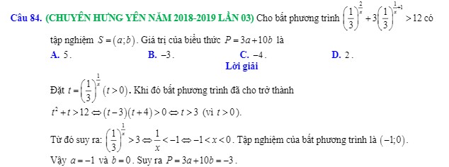 Avatar Cảnh Buồn: Tổng Hợp Hình Ảnh Thể Hiện Tâm Trạng Tốt Nhất 2025
