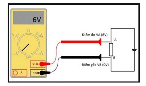 Công Thức Tính Điện Áp Hiệu Dụng Là Gì? Ứng Dụng & Ví Dụ Công Thức Tính Điện Áp Hiệu Dụng Là Gì? Ứng Dụng & Ví Dụ