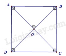 Khoác Lác: Khi Nào Nên và Không Nên, Để Thành Công Hơn?