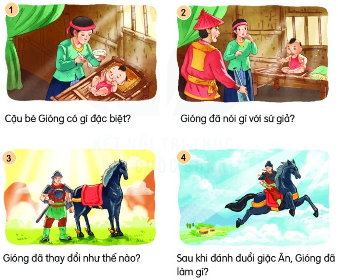 Thánh Gióng Lớp 2: Kể Chuyện, Bài Học Và Giá Trị Văn Hóa Thánh Gióng Lớp 2: Kể Chuyện, Bài Học Và Giá Trị Văn Hóa