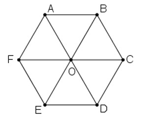 Lục Giác Đều ABCDEF Tâm O: Xác Định Vector Bằng Vector AB? Lục Giác Đều ABCDEF Tâm O: Xác Định Vector Bằng Vector AB?