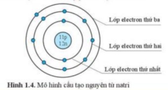 CuSO4 Khan: Tác Dụng, Ứng Dụng Và Cách Sử Dụng An Toàn?
