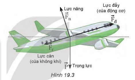 Công Thức Nhiệt Lượng Tỏa Ra Trên Dây Dẫn: Giải Thích Chi Tiết Nhất